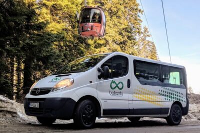 The Ski and Snowboard Day Trip from Sofia to Borovets. We Provide All You Need! - What you really get: full gear + lift pass, handled for you